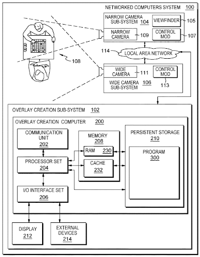 110221 IBM PATENT Display overlays for prioritization of video subjects