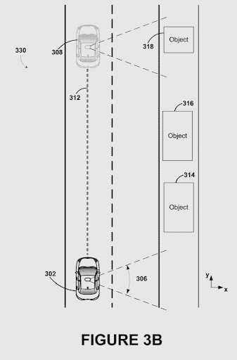 111121 WAYMO PATENT Radar based mapping and localization for autonomous vehicles 111121 WAYMO PATENT Radar based mapping and localization for autonomous vehicles