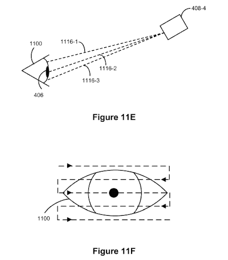 Facebook Patent Integrated augmented reality head-mounted display for pupil steering