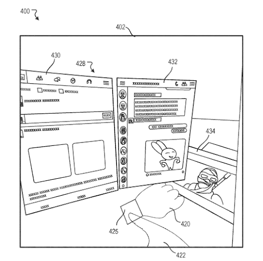 Facebook Patent Shared three-dimensional user interface with personal space 2 Facebook Patent Shared three-dimensional user interface with personal space 2