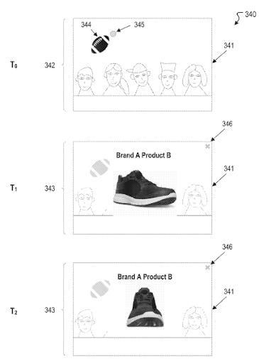Facebook Patent Systems and methods for providing content items associated with objects
