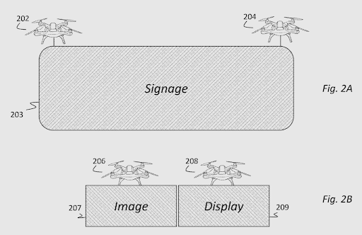 01062022 Intel Systems, methods and apparatus for self-coordinated drone based digital signage