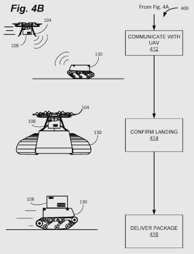 012522 Amazon Patent Landing and delivery robot 2