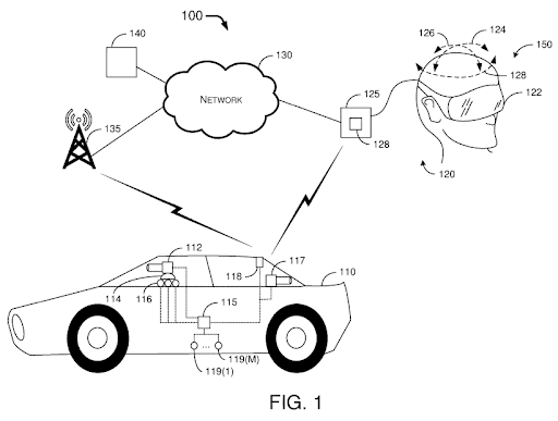 Ford Patent Virtual reality remote valet parking