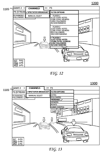 02082022 Sony patent User-driven spectator channel for live game play in multi-player games