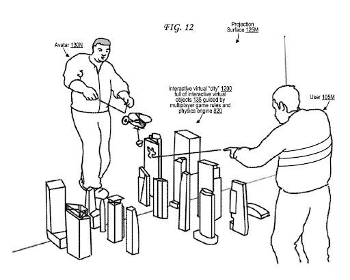 04192022 Sony Patent Telepresence of users in interactive virtual spaces 3
