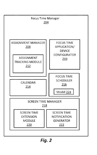 05102022 Microsoft Patent Enabling focus time based on school assignment completion information