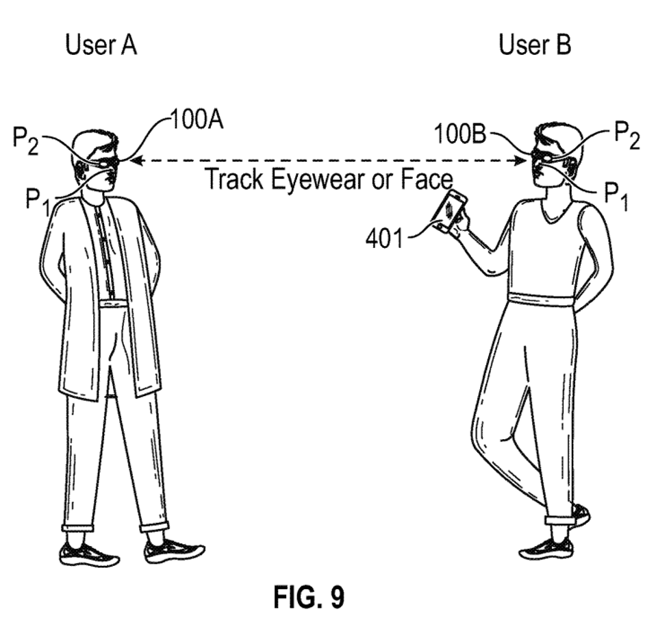 Interesting Patent Feb 2023 Snap Inc Collaborative Augmented Reality Eyewear with ego motion alignment