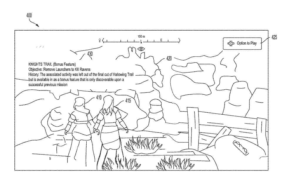 Interesting Patent Feb 2023 Sony Curating Virtual Tours