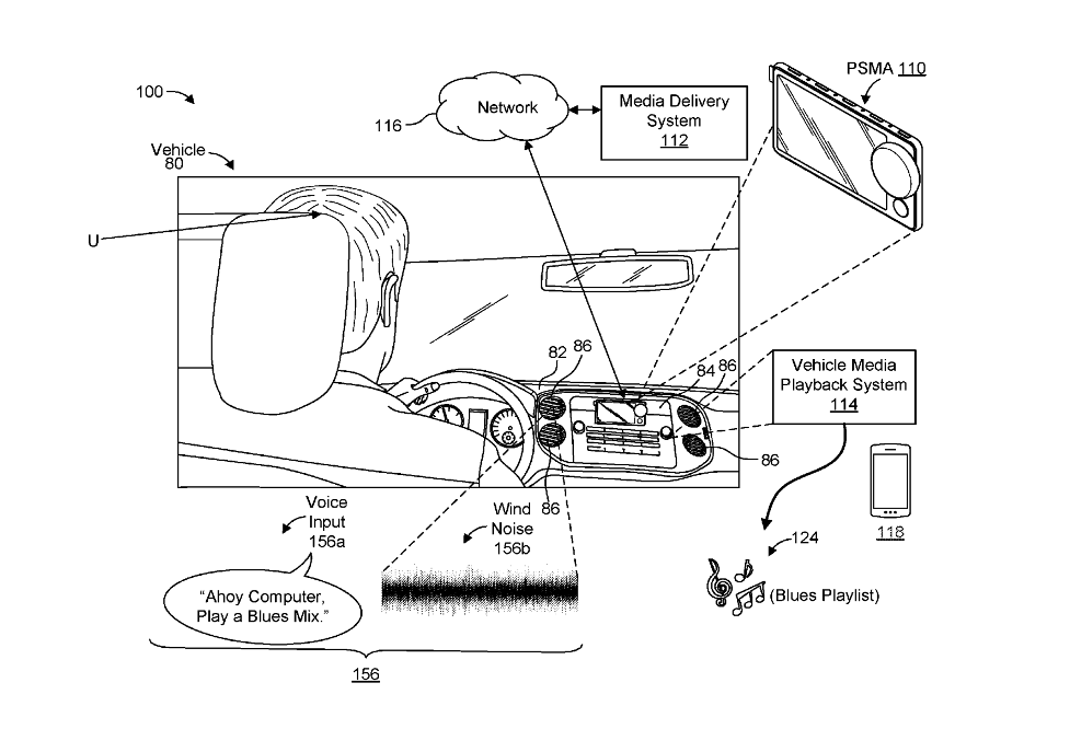 Interesting Patents Spotify wind noise